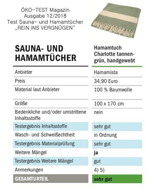 "Sehr gut" – unser Hamamtuch Charlotte in ÖKO-TEST