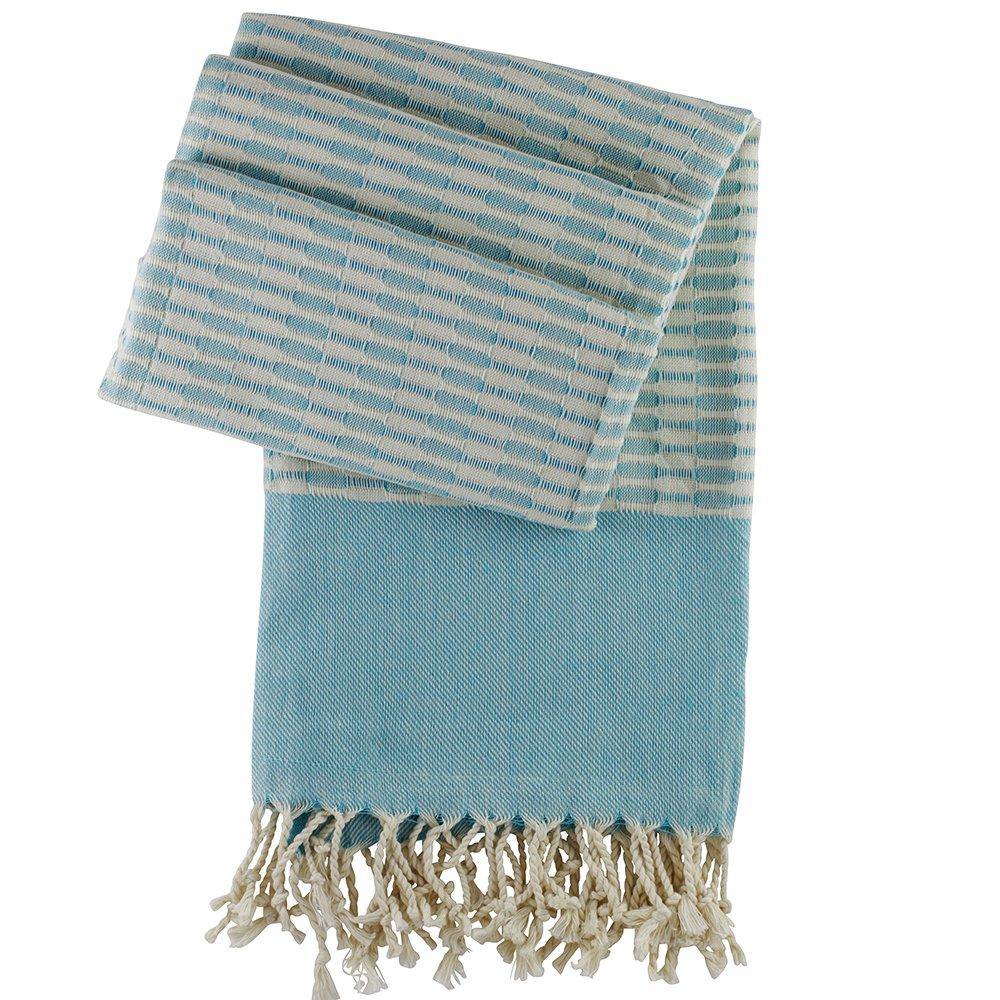 Hamam cloth Claude turquoise - handwoven - Hamamista