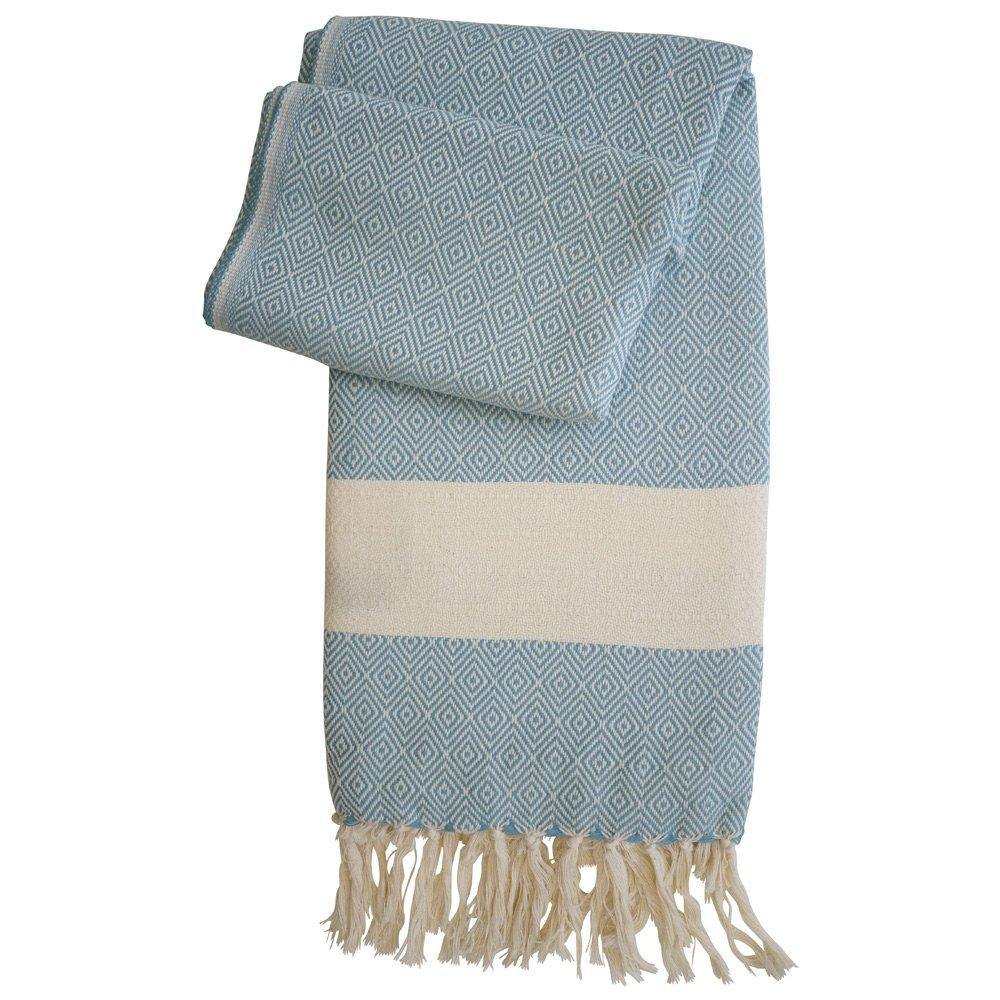 Hamamtuch Charlotte graublau - handgewebt - Hamamista